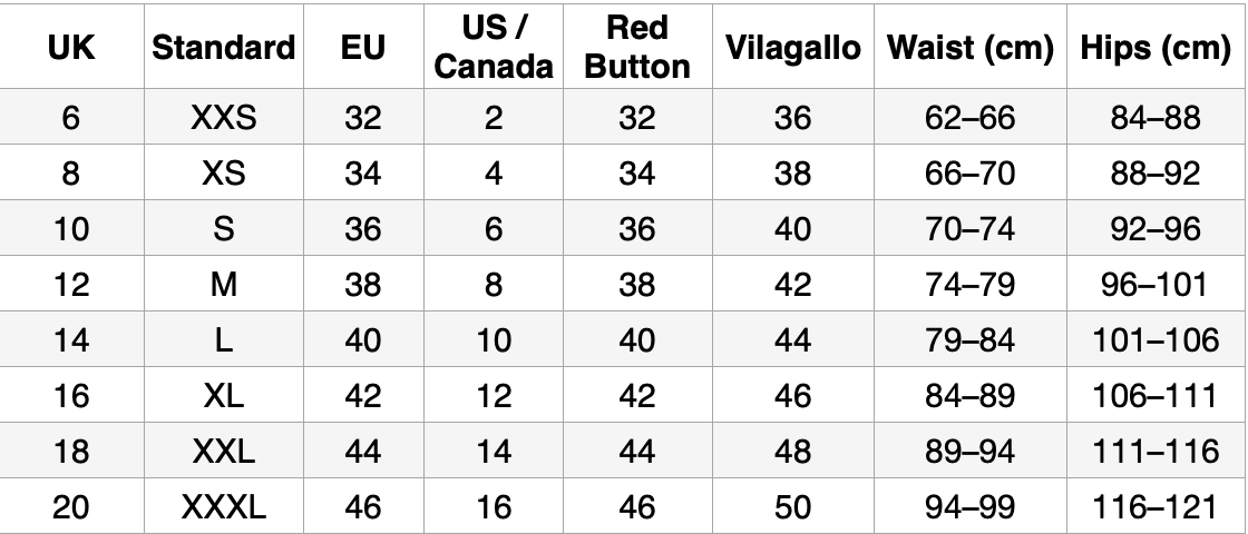 Dotique Complete UK Size guide for Red Button, Vilagallo