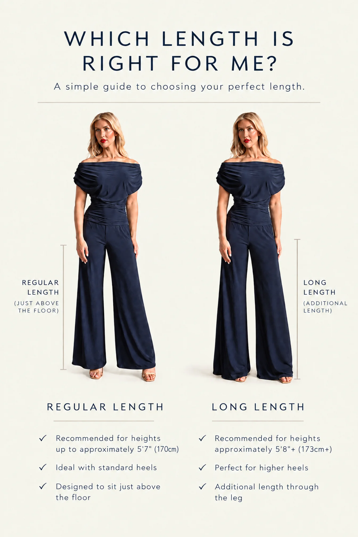 Length guide comparing regular and long length jumpsuits with model examples and height recommendations