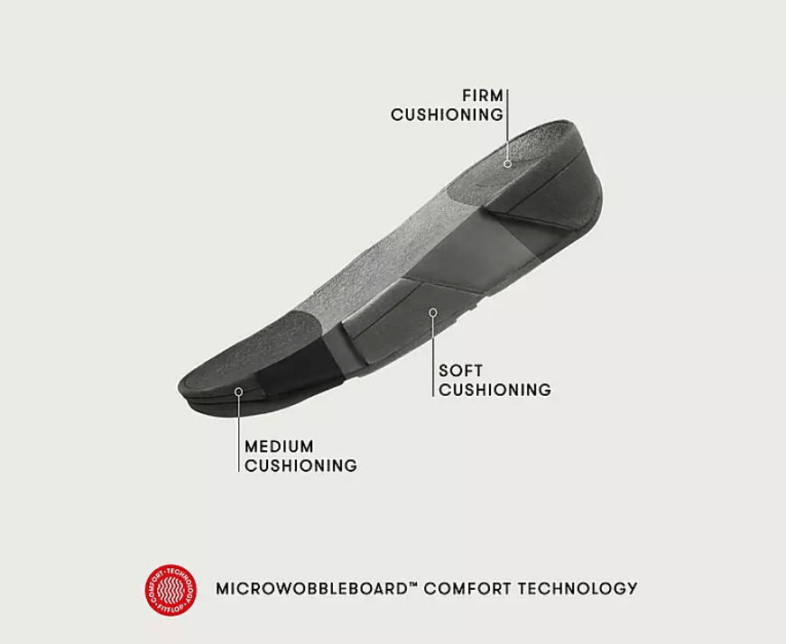 FitFlop Lottie Shimmercrystal Black - Dotique - Dotique